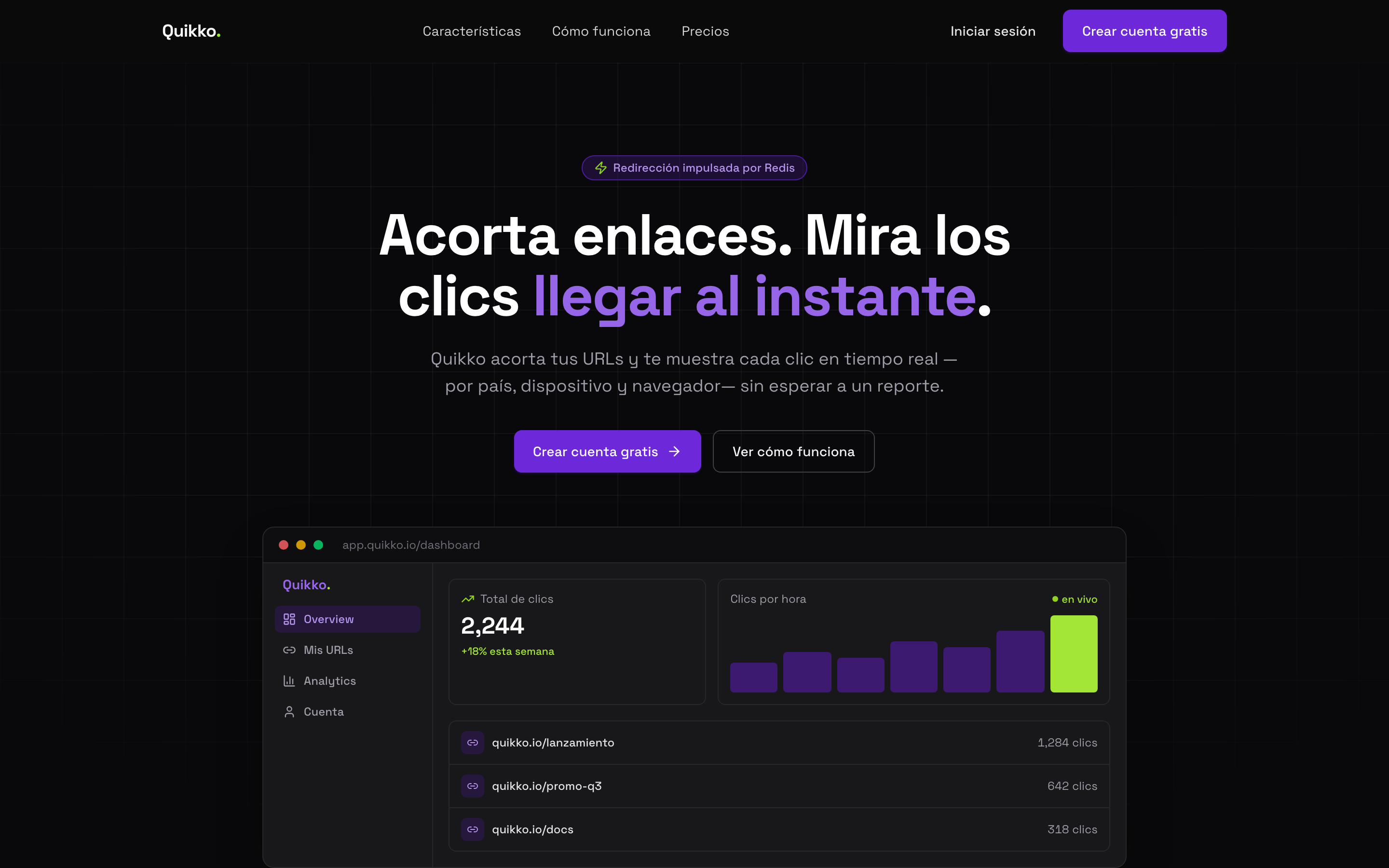 Página de inicio de Quikko con el titular «Acorta enlaces. Mira los clics llegar al instante» y una vista previa del dashboard con clics por hora.